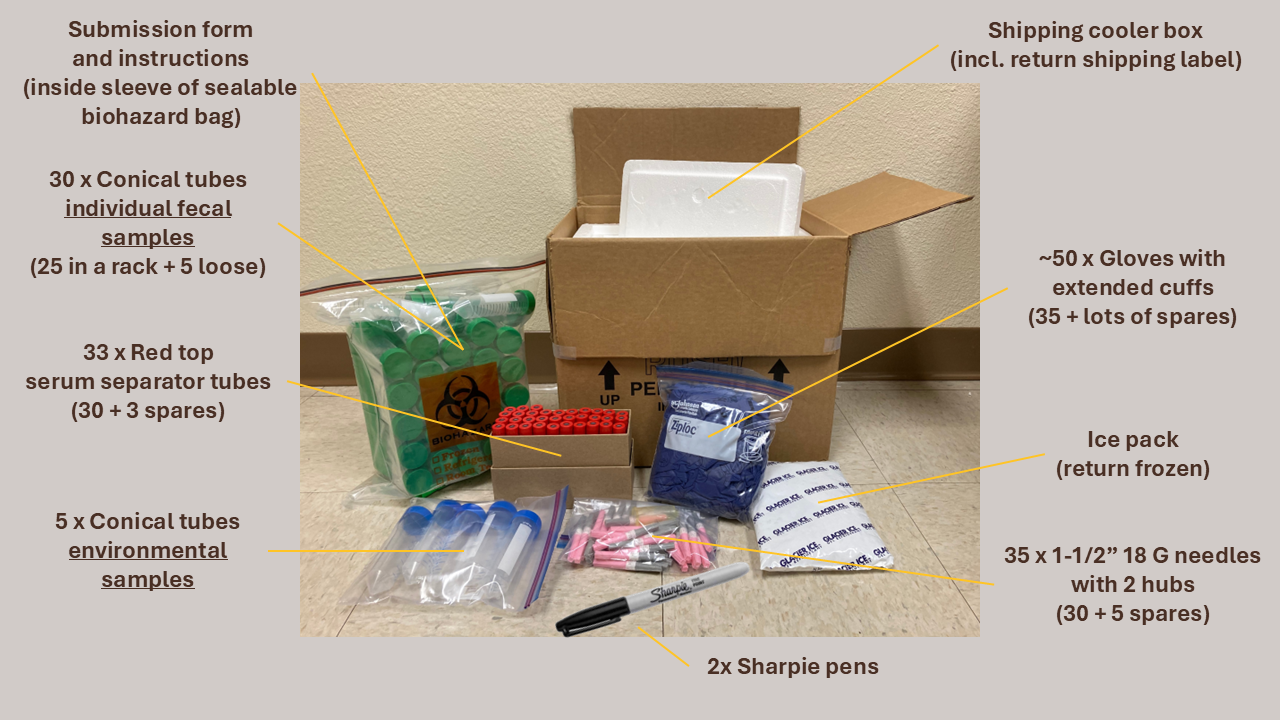 sampling kit with collection tubes, ice packs, gloves, cooler box
