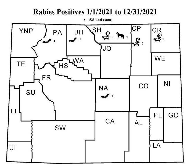 december 2021 rabies distribution map