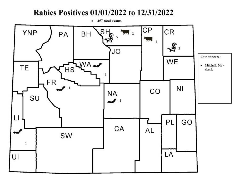 december 2022 rabies distribution map