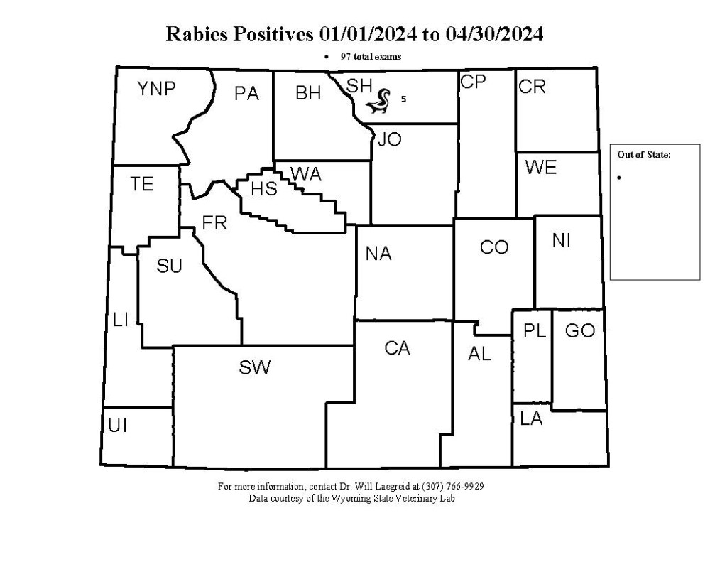 2024 Wyoming Rabies Distribution Map