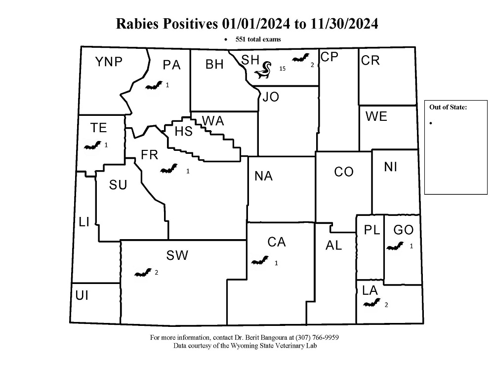 2024 Wyoming Rabies Distribution Map